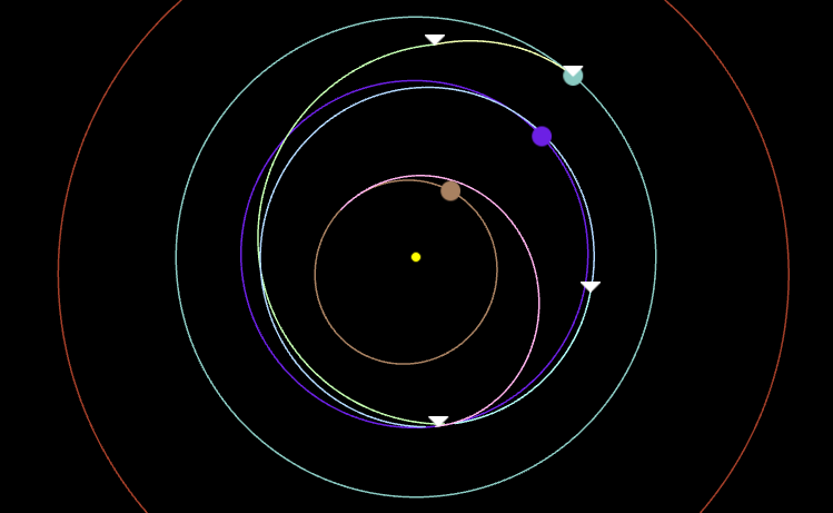 Example trajectory